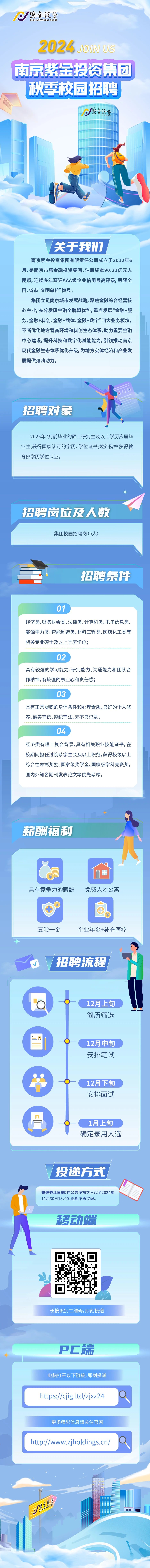 紫金投資集團(tuán)2024年秋季校園招聘正式啟動(dòng)！.jpg